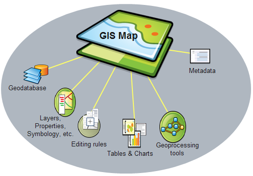 ArcGIS Desktop导出point类型SHP文件坐标的方法与步骤