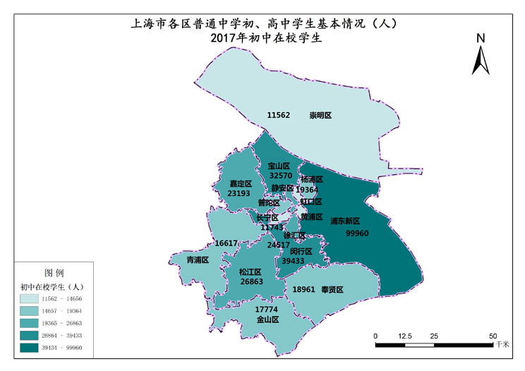 上海市2017年初中在校学生