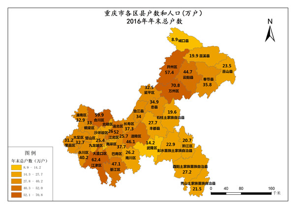 重庆市2016年年末总户数