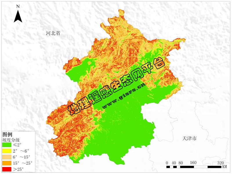 全国坡度分布数据